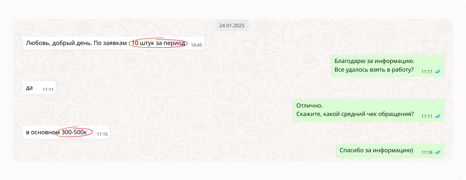 Сообщение Сообщение